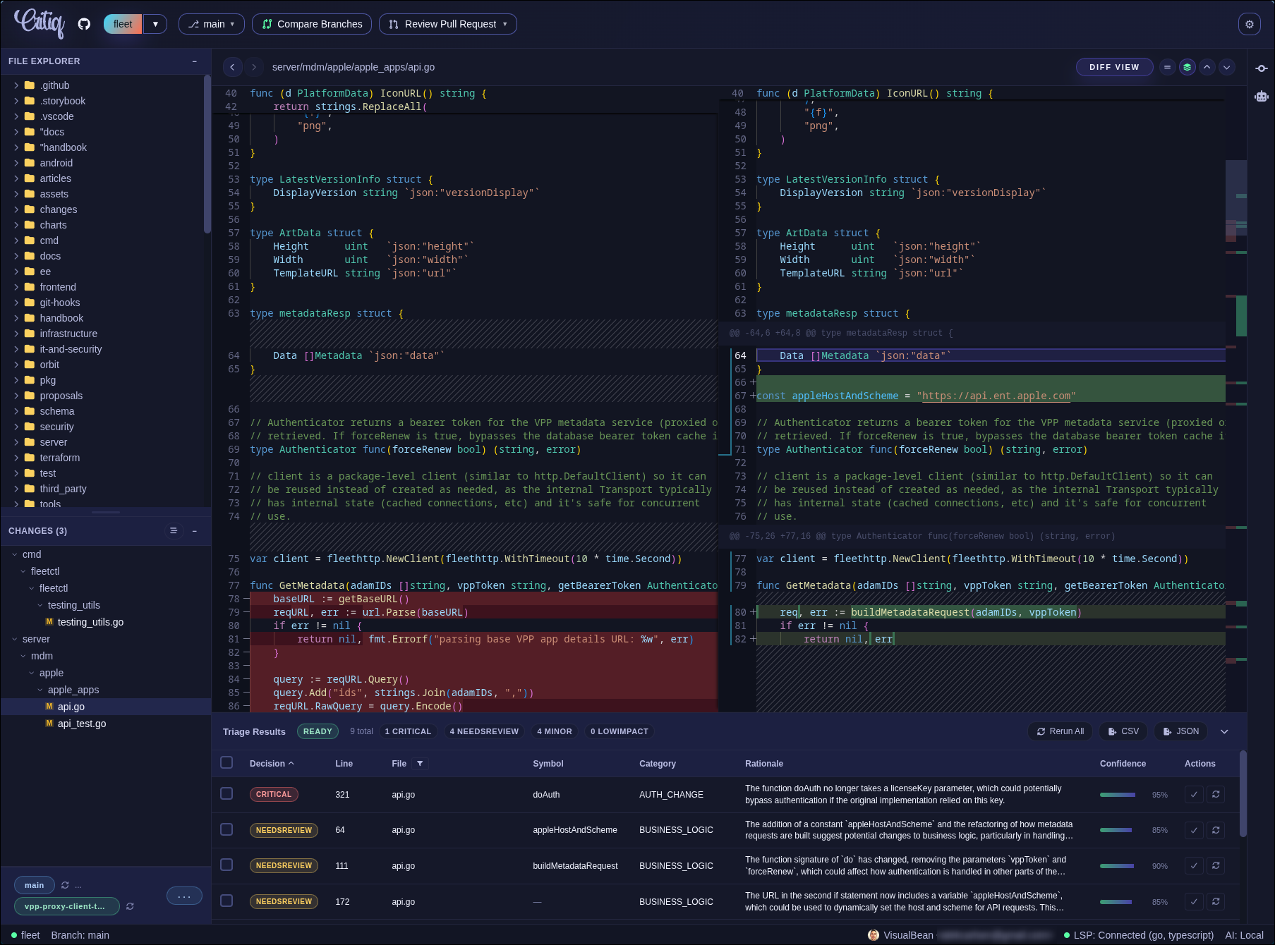 Branch comparison view